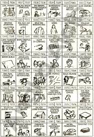 Beranda » erek erek » erek erek burung 2d 3d 4d dalam buku mimpi lengkap. Mimpi Berkelahi Togel Kita