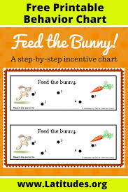 Free Step By Step Behavior Chart Feed The Bunny Acn