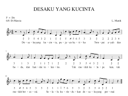 Not Angka Lagu Desaku Yang Tercinta