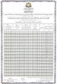 Jadual waktu berbuka puasa dan imsak 2020 1441h johor malaysia. Jadual Waktu Berbuka Puasa Dan Imsak Johor 2021 1442h Mia Liana