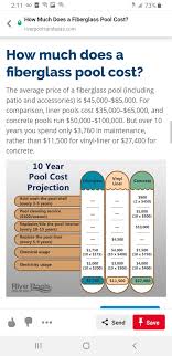 Pool Costs Fiberglass Pool Cost Pool Cost Patio Accessories