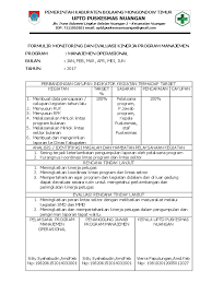 Laporan hasil monitoring dan evaluasi pembelajaran. Contoh Format Laporan Monitoring Dan Evaluasi Seputar Laporan