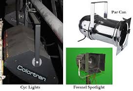 Theatre Lighting Equipment Terms Study Com