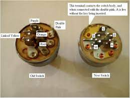 Relax, if the image is not enough to help you, you can type. Need Help On Toro Ignition Switch Please Outdoorking Repair Forum