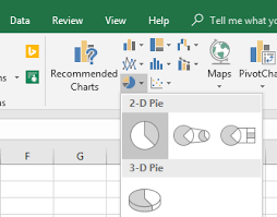 Pie Chart Definition Examples Make One In Excel Spss