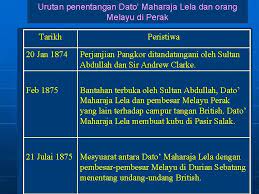 · dato' maharalela membina kubu di pasir salak. Peristiwa Penentangan Dato Maharaja Lela Setelah Setahun Akhirnya Dat Maharaja Lela Berjaya Ditangkap Oleh British