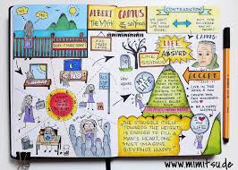 Sketchnotes Visual Thinking Albert Camus The Myths Of The Sisyphus Mythos Des Sisyphus Bullet Journal Bujo Philosophy Literatur Camus Philosophie
