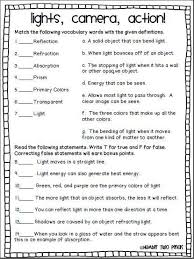 24711ba6a7e106dff46da8eba5a67f8f Jpg 415 553 Light Science Summative Assessment Light Energy