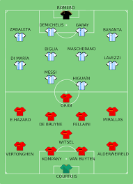 11 am (hora peruana, colombiana, mexico). File Copa Mundial Fifa 2014 Partido 60 Cuartos De Final Argentina Belgica Svg Wikimedia Commons