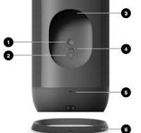 SONOS User Guide | Move