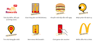 McDONALD'S PHỦ SÓNG DỊCH VỤ GIAO HÀNG McDELIVERY TOÀN HỆ THỐNG -  McDonald's™ Vietnam