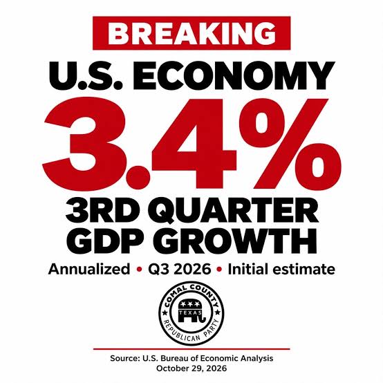 US economy grows 3.4% in Q3 2026 GDP