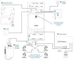 Cube Wiring Quickstart Px4 V1 9 0 User Guide