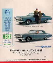 Image result for Sandalwood 1963 Polara