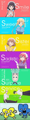 Blend S Opening Theme By The9lord Anime Eye Drawing Funny Relatable Memes Tsundere