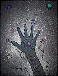 Aboriginal Hand Gr 1 Aboriginal Art School Art Projects Art Lessons