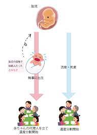 These examples may contain rude words based on your search. Https Xn Hckh0k432otmgyp1bvyji50a Com Souzoku 20634 Html