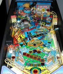 Buy Roller Coaster Tycoon Pinball Machine Online At 6999 Roller Coaster Tycoon Pinball Machine Pinball