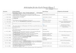 Lehrplan bnt, klassen 5 und 6. Stoffverteilungsplan Chemie Klasse 7 Unterrichtsmaterial In Den Fachern Chemie Physik Chemie Chemieunterricht Erste Klasse