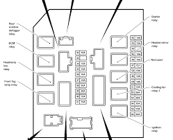 If this is your first visit, be sure to check out the faq by clicking the link above. Diagram 2012 Nissan Cube Fuse Box Diagram Full Version Hd Quality Box Diagram Tvdiagram Veritaperaldro It
