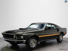 Ford Mustang Vintage Hd Wallpapers Wallpaper Cave