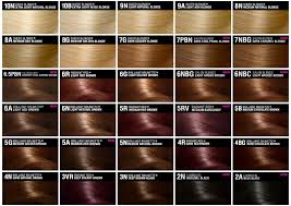 John Freida Color Chart Hair Clairol Hair Color Natural