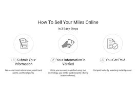 This Is How You Can Sell American Airline Miles Like A Pro