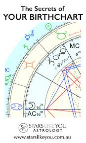 What Is A Birth Chart Stars Like You