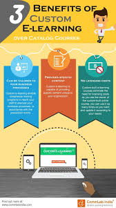 3 Benefits Of Custom E Learning Over Catalog Courses Infographic Elearning Infographic Elearning Infographics