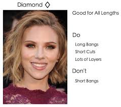 Pin On Short Hairstyles