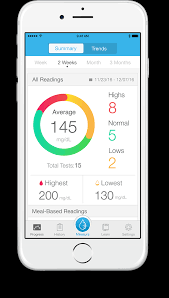 Glucose Meter Blood Glucose Meters Ihealth