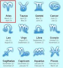 September 1 Zodiac Google Search Zodiac Zodiac Signs Dates Gemini And Cancer
