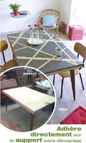 repeindre un meuble avec la miraculeuse peinture vernis v33 home decor furniture funky furniture