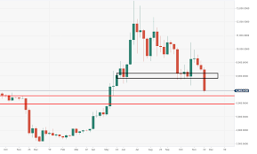 We did not find results for: Bitcoin Usd Bitcoin Cfds Plus