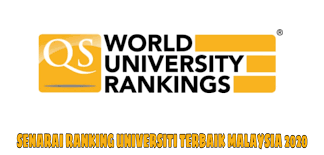 The university malaya endowment fund (umef) is the largest fundraising campaign in history. Senarai Ranking Universiti Terbaik Malaysia 2021 2022