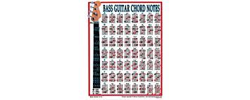 Where To Find Bass Guitar Chords Poster Iexw Reviews