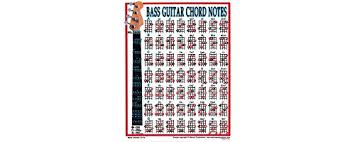 Where To Find Bass Guitar Chords Poster Iexw Reviews