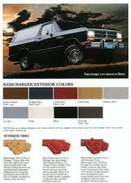 Ive Had Two Dodge Ramchargers And Would Take One Again If Gas Was Cheaper Dodge Ramcharger Old Dodge Trucks Dodge