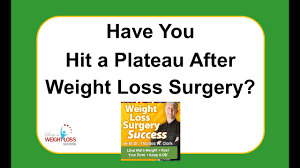 breaking through a weight loss plateau