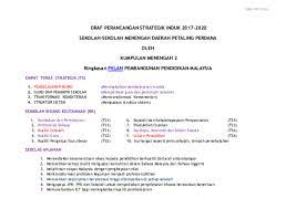 Plan strategik kurikulum2017 doc kurikulum pelan strategik sekolah tahun 2017 2020 nkra peluasan akses kepada pendidikan berkualiti dan berkemampuan course hero. Doc Draf Perancangan Strategik Induk 2017 2020 Sekolah Sekolah Menengah Daerah Petaling Perdana Oleh Kumpulan Menengah 2 Ringkasan Pelan Pembangunan Pendidikan Malaysia Empat Teras Strategik Ts Nik Hasni Nik Abdullah Academia Edu