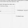 Pasir gudang is a city in johor bahru district, johor, malaysia. 1