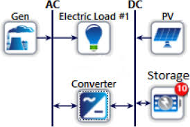 (03) 8870 8500 fax : Energy Storage System Design For Large Scale Solar Pv In Malaysia Techno Economic Analysis Springerlink