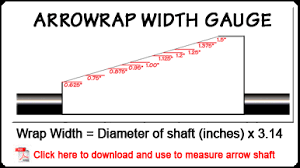 60 abundant pse arrow size chart