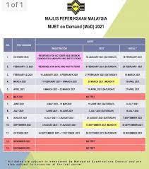 Serahkan sama ahlinya biarlah foto yang menjelaskan tentang kualitas produksi kami :d gratis ongkos kirim jabodetabek!!! Beli Pin Muet Online Why Did I Taking Up Stpm Klik Sini Untuk Baca Cara Daftar Bsn Dan Dapatkan Kad Atm Oskarsan