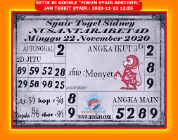 1 New Message Kode Syair Sydney 22 November 2020 Forum Syair Togel Hongkong Singapura Sydney