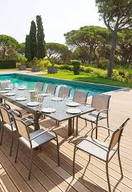 Table De Jardin Piazza Salon De Jardin Mobilier Jardin Jardins