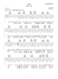 许嵩幻听吉他谱简单版_图片谱许嵩幻听吉他谱简单版_17吉他网