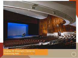 Introducing Lubbock Entertainment And Performing Arts Center