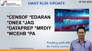 Stock analysis for censof holdings bhd (5195wb) including stock price, stock chart, company news, key statistics, fundamentals and company profile. Censof Share Price Dubai Khalifa