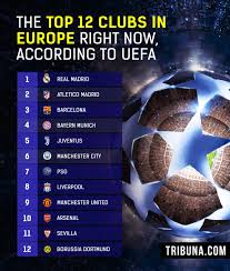 The first qualifying round consists of 34 teams download free uefa champions league vector logo and icons in ai, eps, cdr, svg, png formats. Champions League 2020 21 Early Odds Man United Not Among Favourites